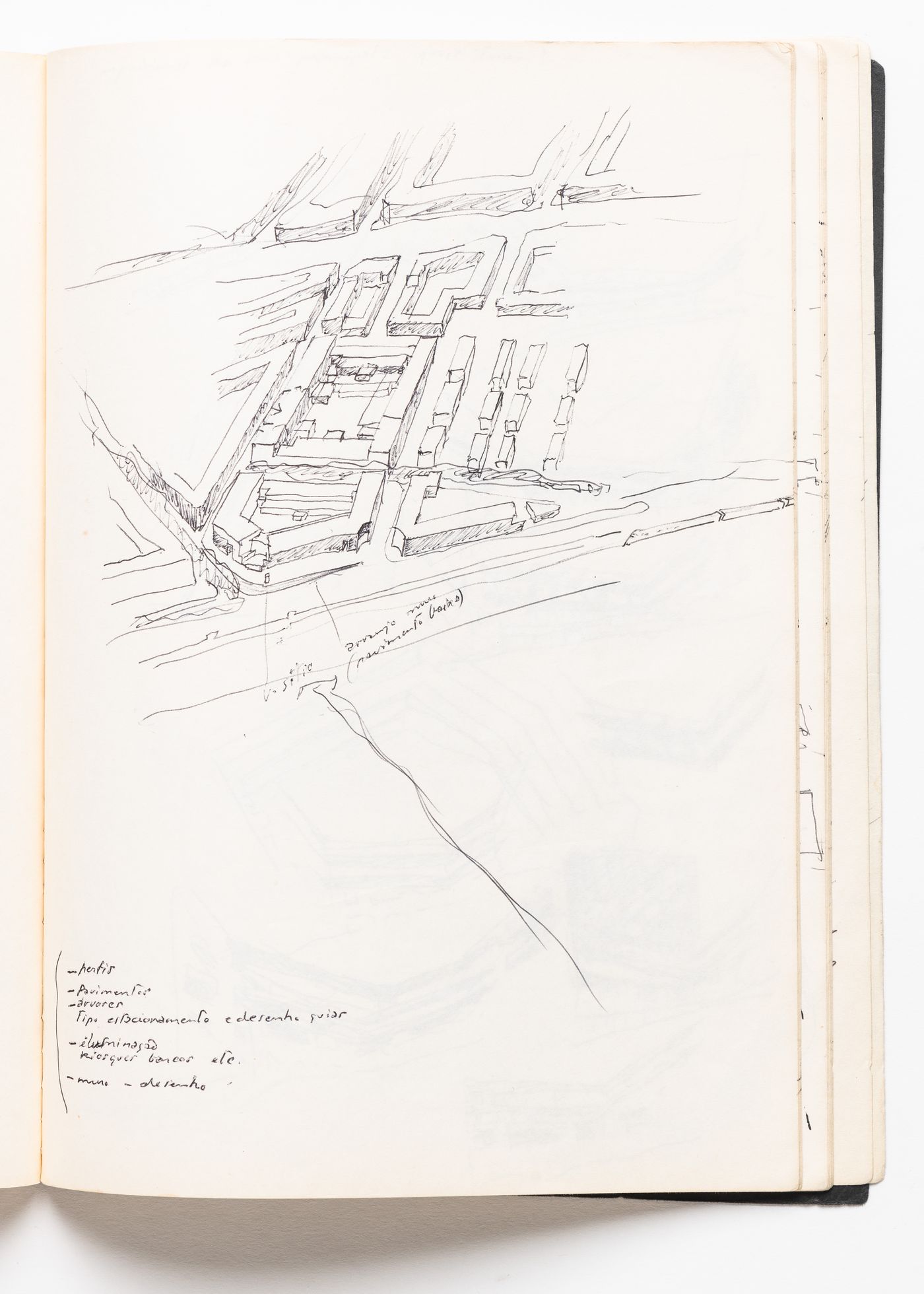 Sketchbook 214: Évora - Setubal