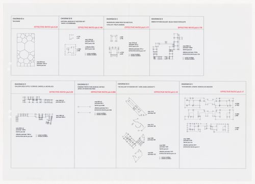 Circulation diagrams for Centre Pompidou-Metz, Metz, France
