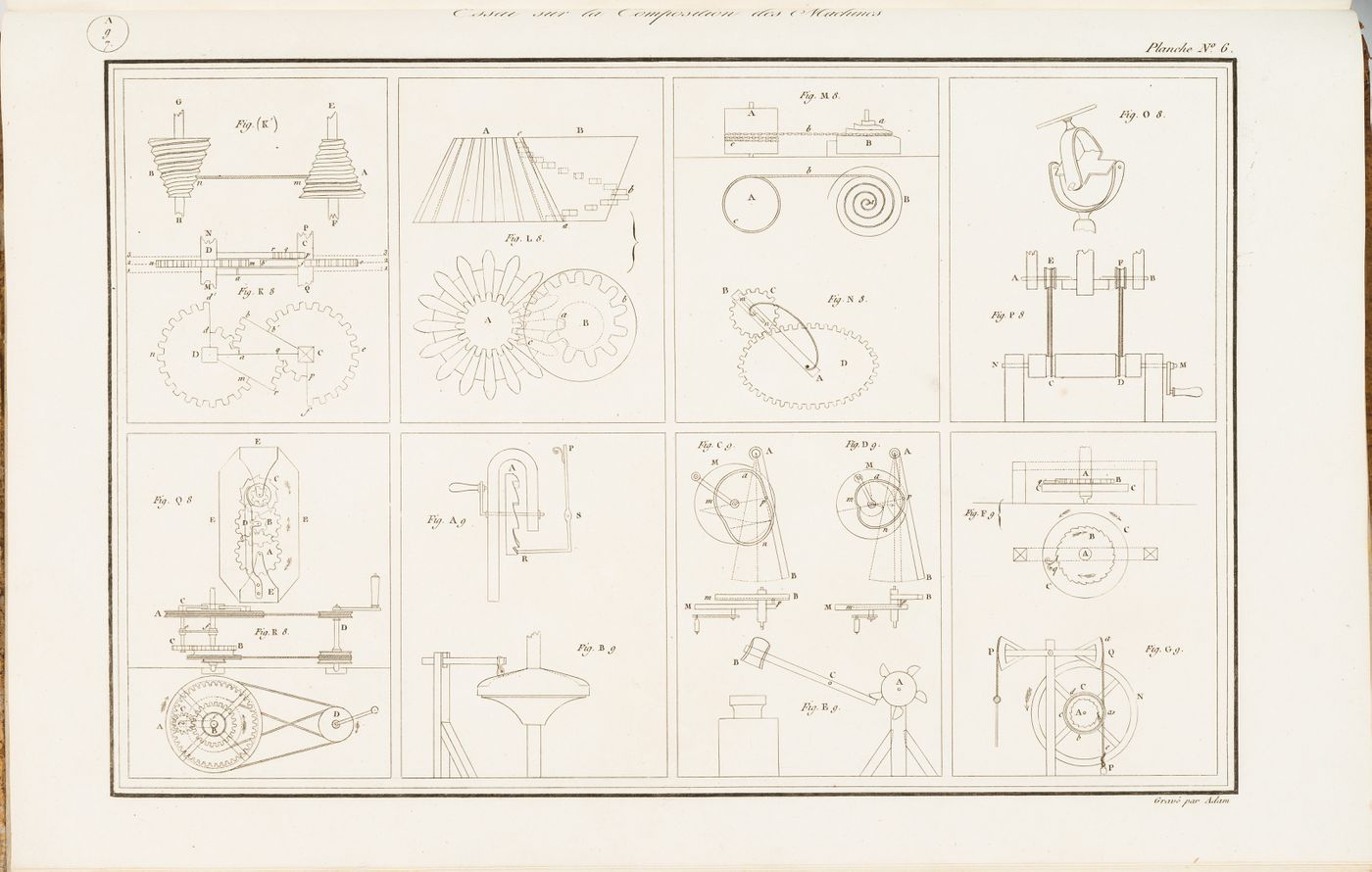 Eight diagrams from the "Essai sur la Composition des Machines"