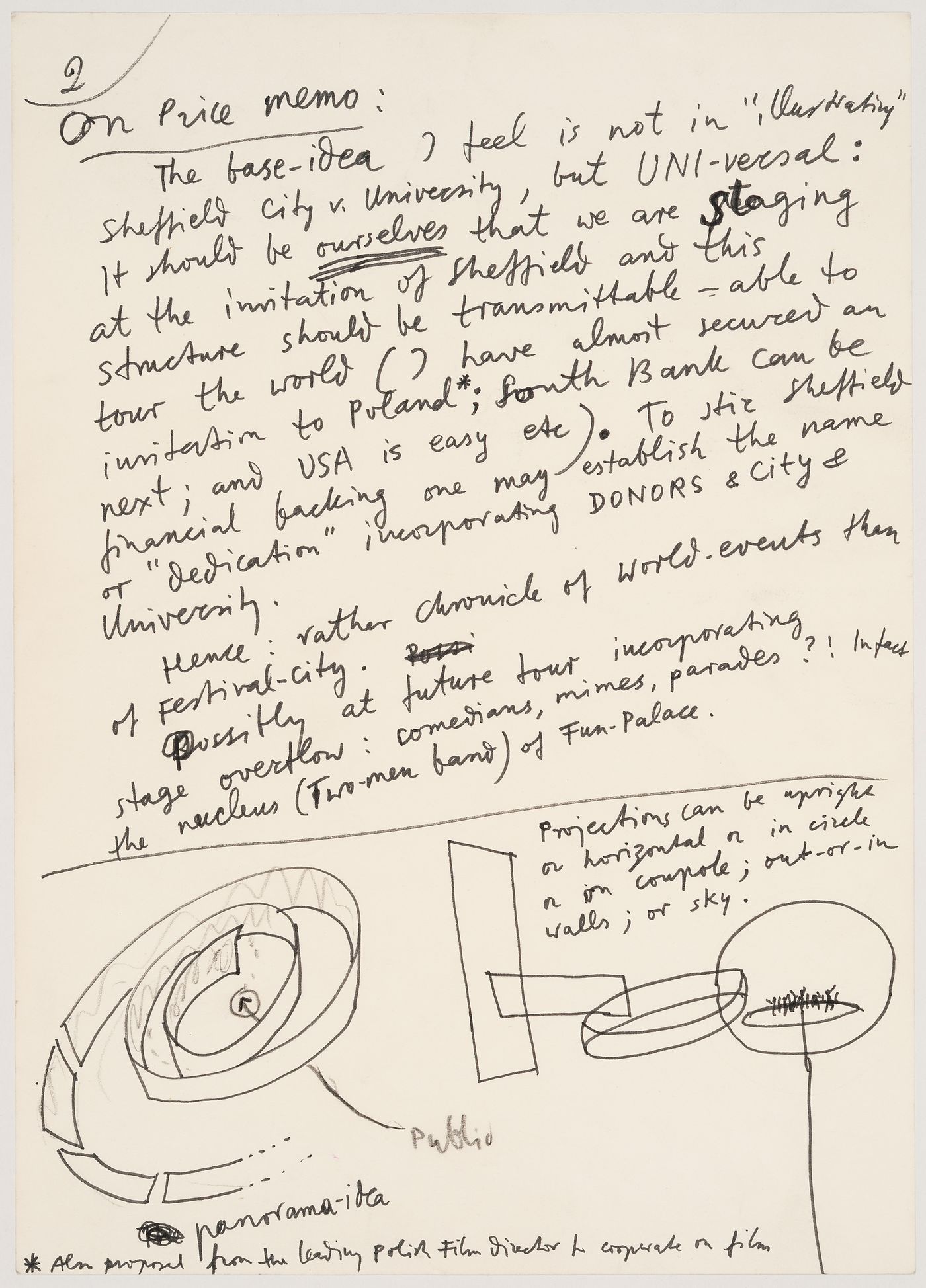 Notes and sketches for an exhibition at the Sheffield University Festival in 1966