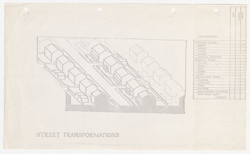 Street transformations, Binghamton Street Study