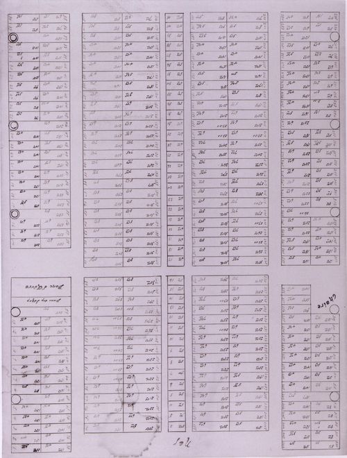 Seating plan for Notre-Dame de Montréal [?]