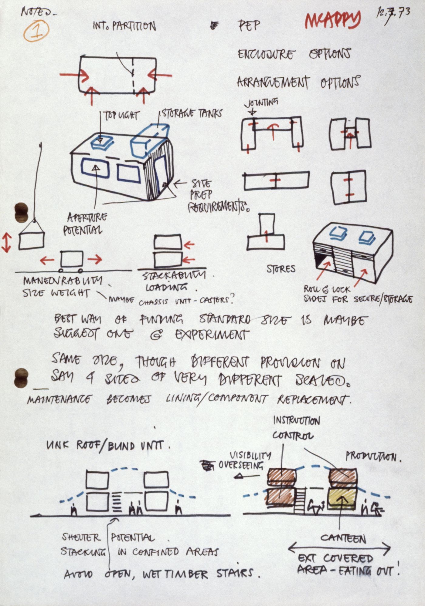 McAppy: notes and sketches for the Portable Enclosures Programme (slide of a drawing dated 12 July 1973)
