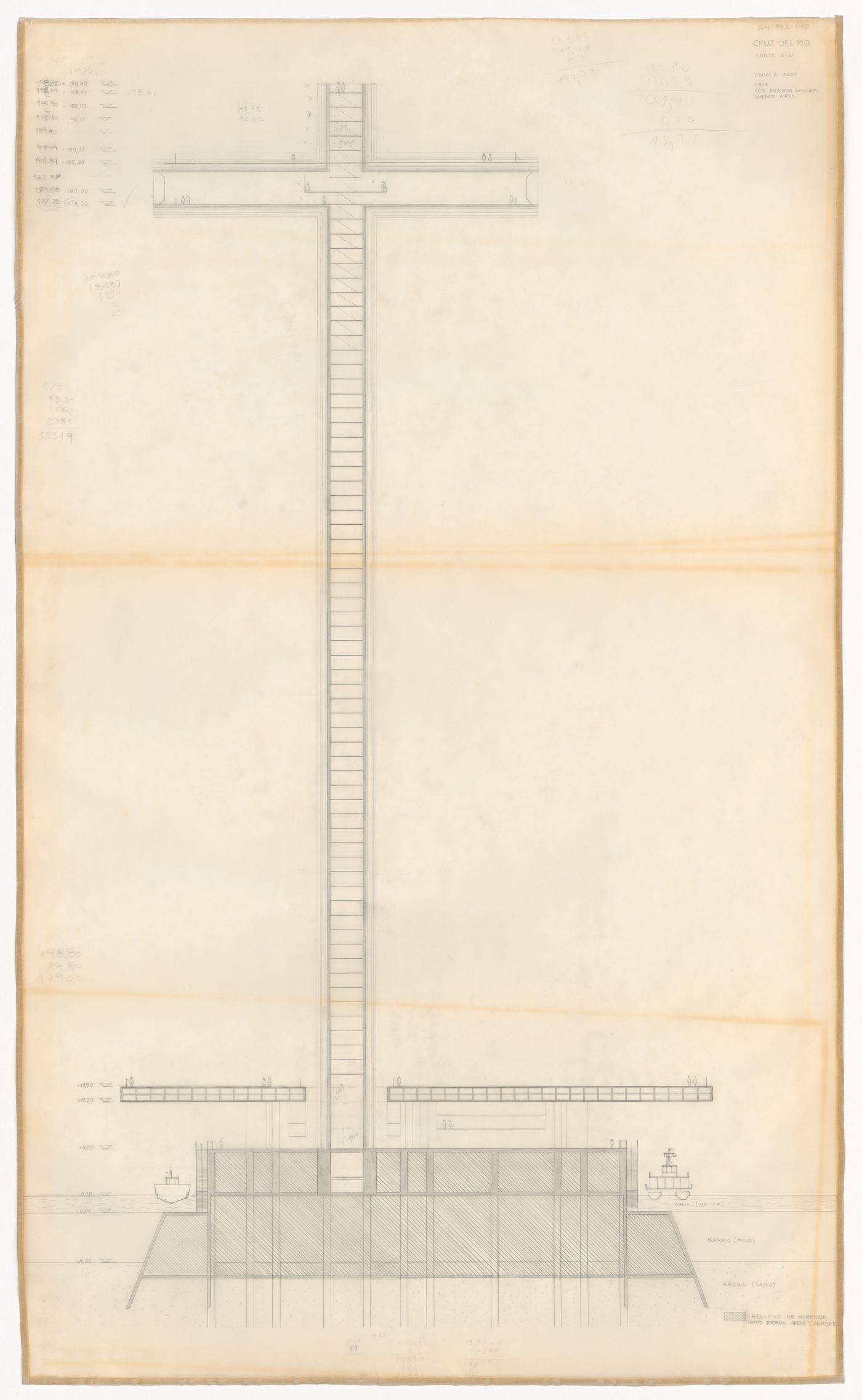 Section for Cruz en el Rio de la Plata, Buenos Aires, Argentina