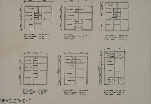 Floor plans showing plot area, built-up area, and open area of types of houses for the Aranya Housing Project, Indore, India