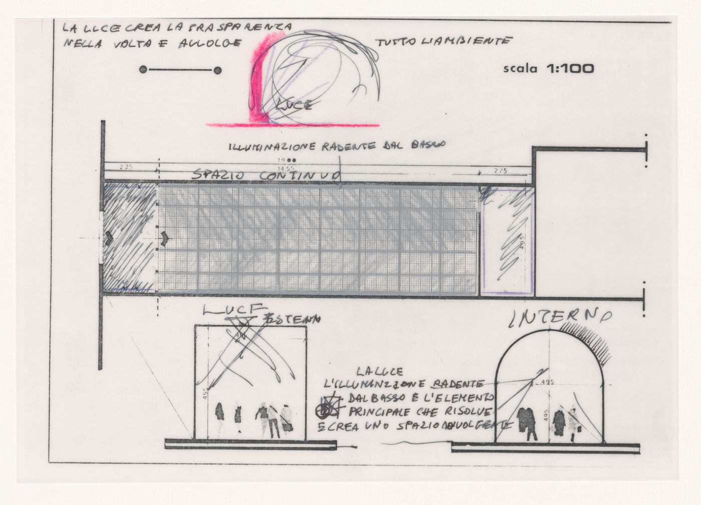 Sketches with annotations for Design shop, Montecatini Terme, Pistoia, Italy