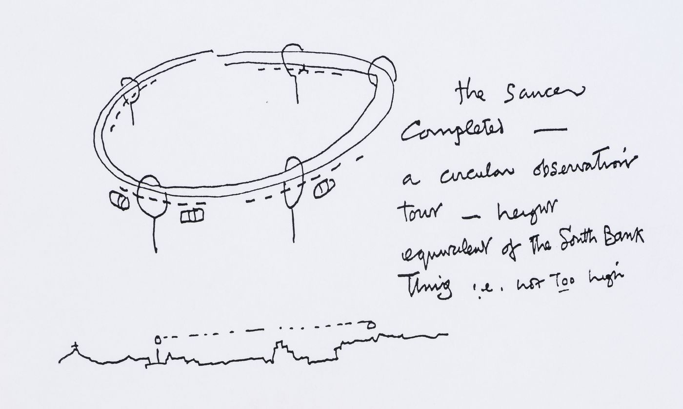 Stratton: conceptual sketches, including plan of the "fragmentary Saucer" and axonometric and section of "the Saucer completed"