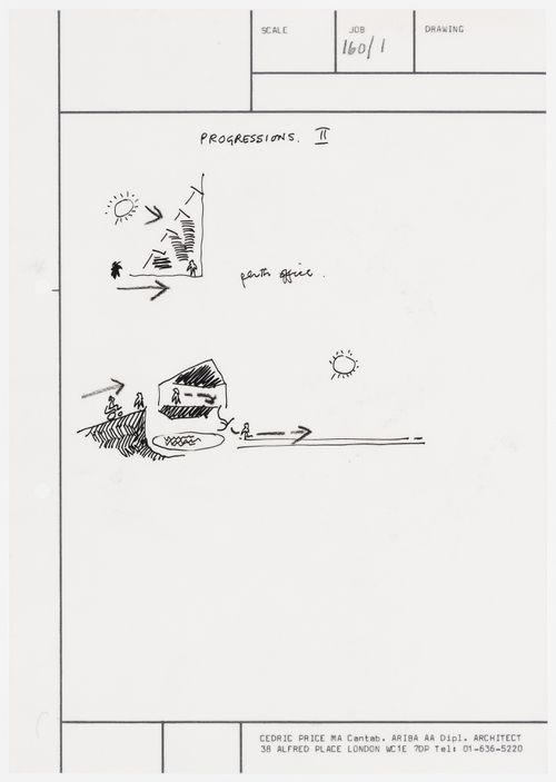 Perth: diagrams showing sunlight and circulation at Hammersley House and at Perthpavs