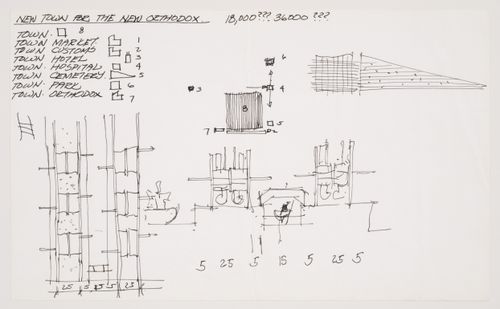 New Town for the New Orthodox: Sketches