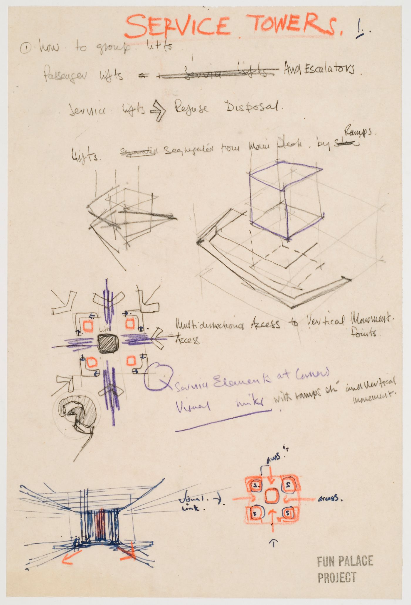 Fun Palace: sketches for vertical circulation or service towers