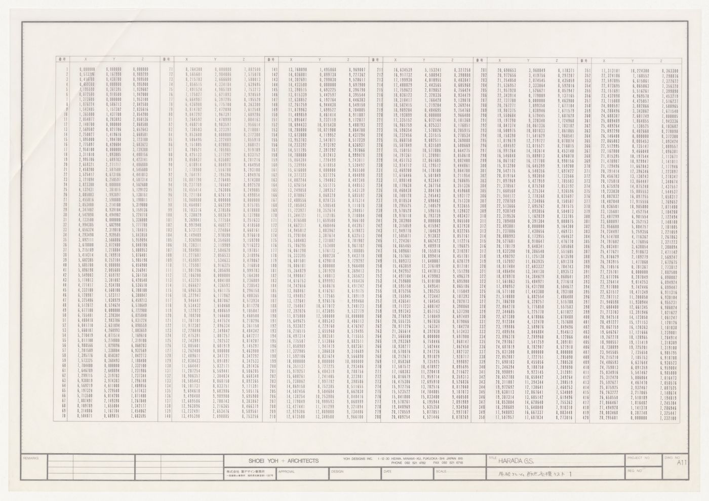 Table of node coordinates for roof of Glass Station, Oguni, Japan (sheet 1 of 3)