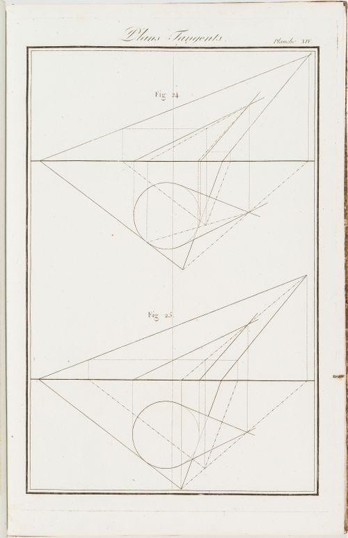 "Plans Tangents": two geometry exercises