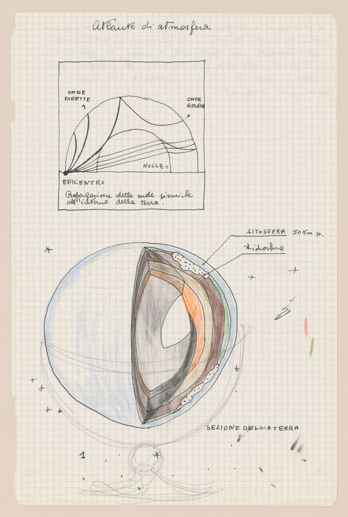 Sketches for Architettura Interplanetaria [Interplanetary Architecture] with notes on verso