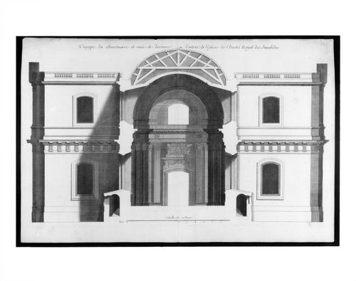 Partial section for Église des Invalides, Paris