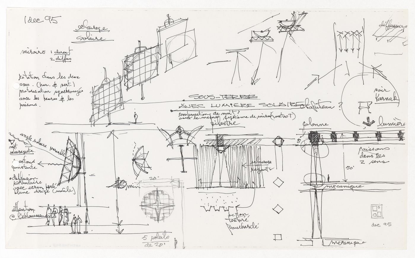 Croquis et notes pour le Projet pour un musée égyptien, Le Caire, Égypte