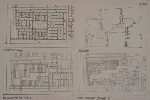 Sector site plans showing conventional model of plot layout and concept phase, first and second phase of development for the Aranya Housing Project, Indore, India