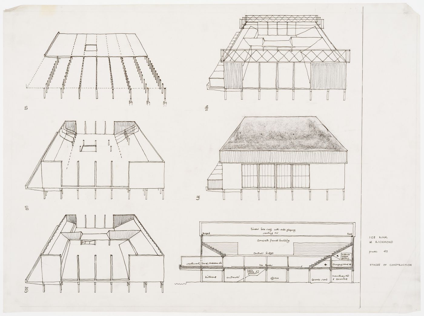 Stages of construction for an ice rink at Richmond, Richmond upon Thames, London, England