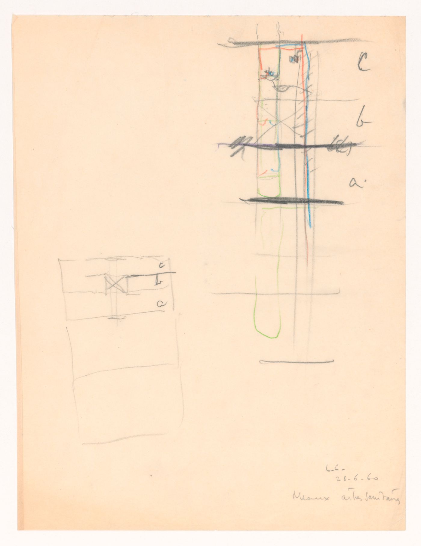 Équipment du logis: Arbres sanitaires panel 58