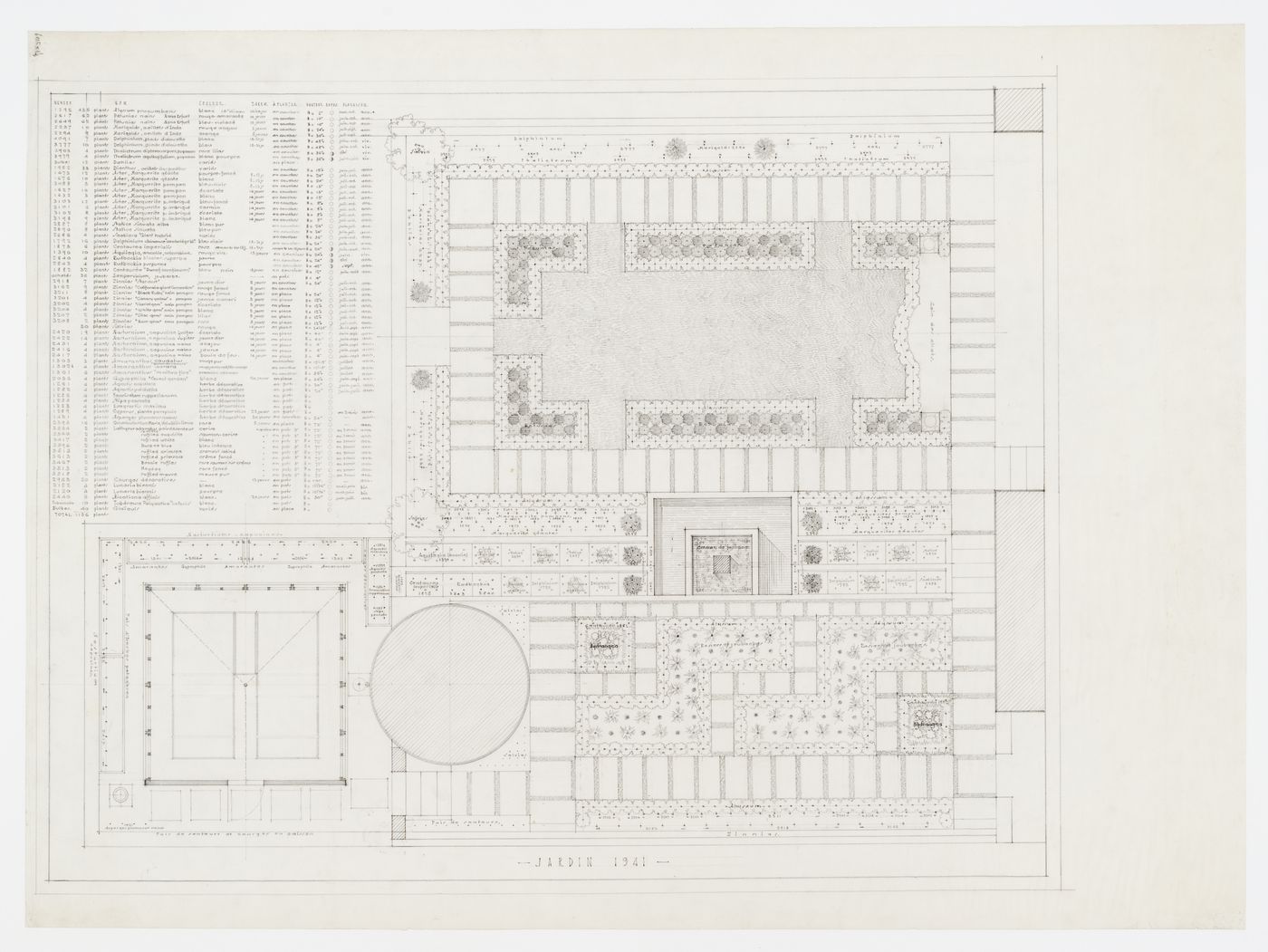 Plan de plantation du jardin, Résidence Cormier