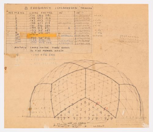6225 / Granby Zoo / Dôme géodésique