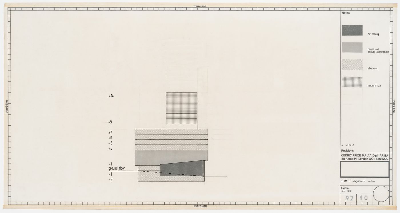 Shantasea Development: Scheme F: diagrammatic section