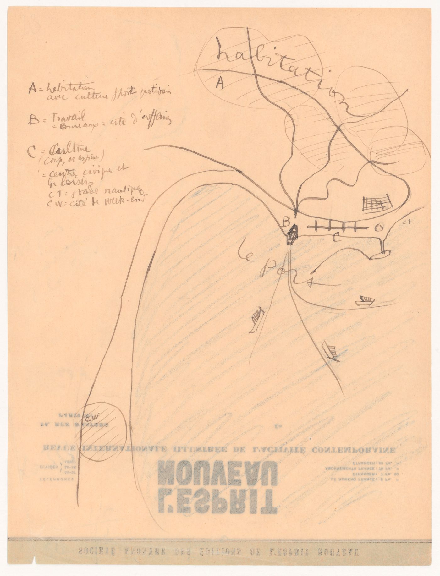 Preparatory studies for publication - urban schemes