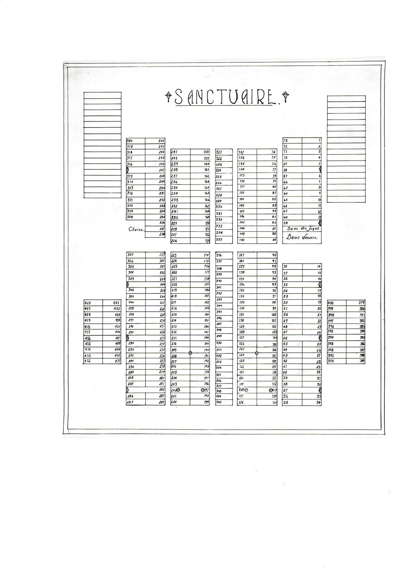 Seating plan for the sanctuary for Notre-Dame de Montréal [?]