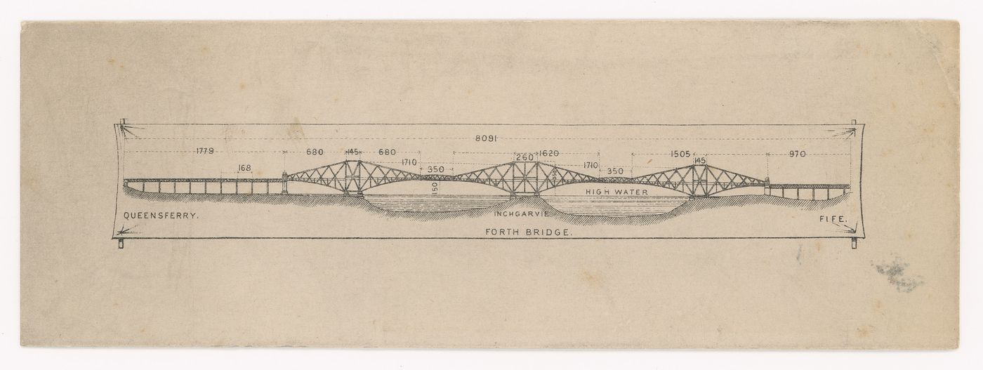 Bookmark [?] with a printed illustration of the Forth Bridge