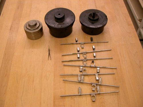 Équipement photographique