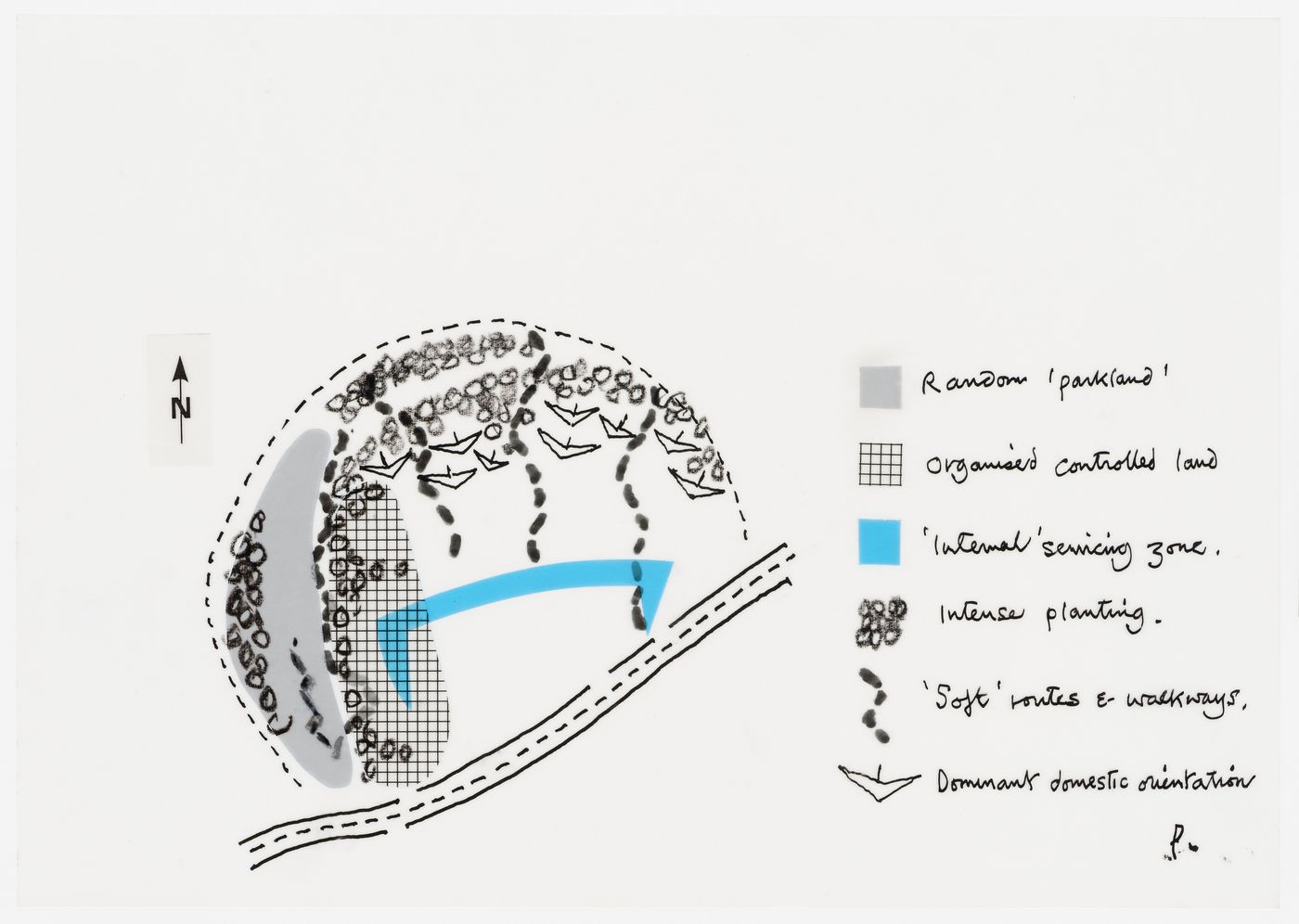 Arkage: site plan