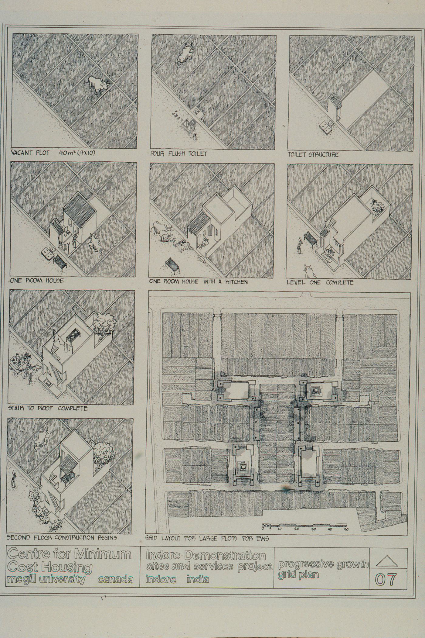 Progressive growth grid plan for the Aranya Housing Project, Indore, India