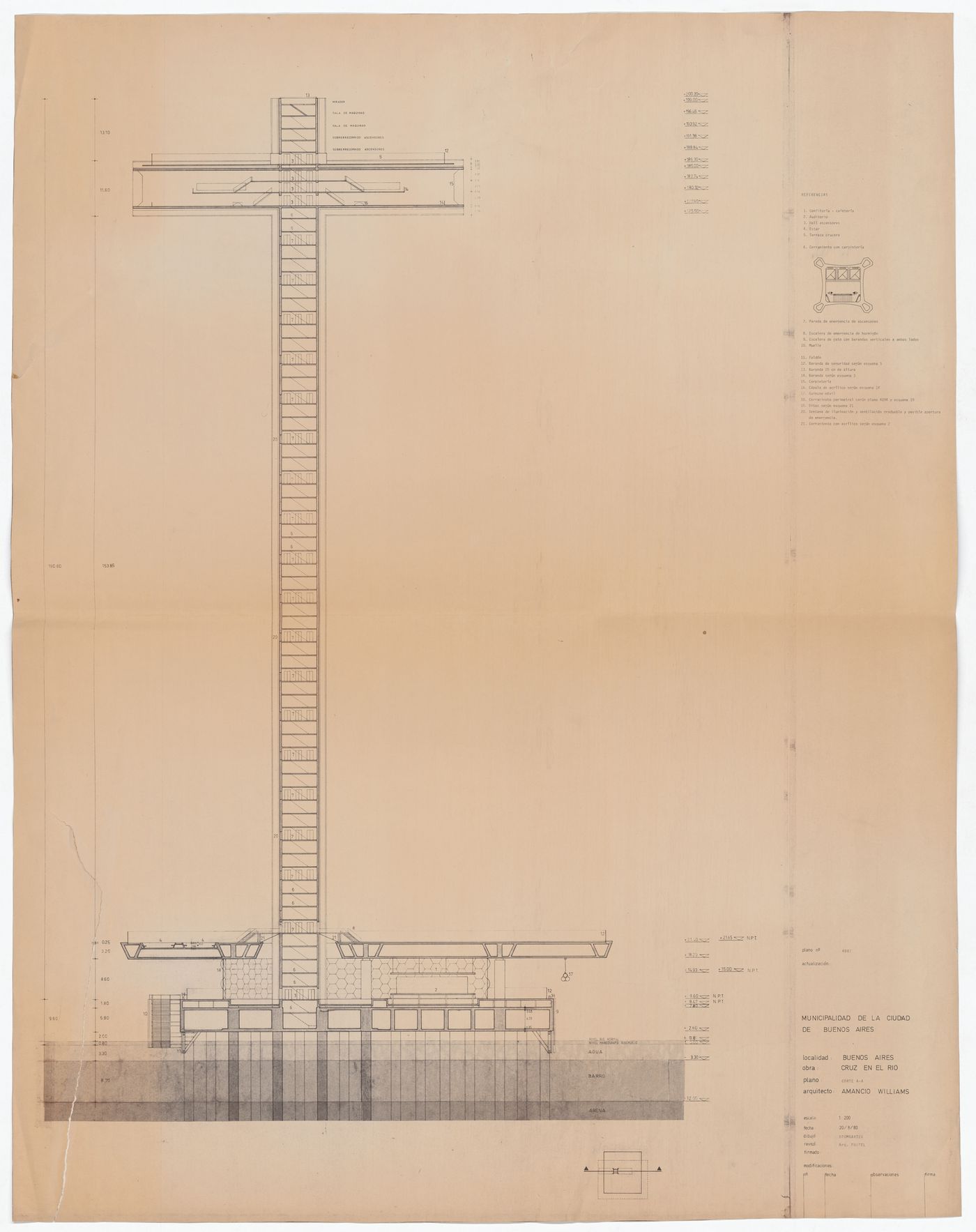 Section for Cruz en el Rio de la Plata, Buenos Aires, Argentina