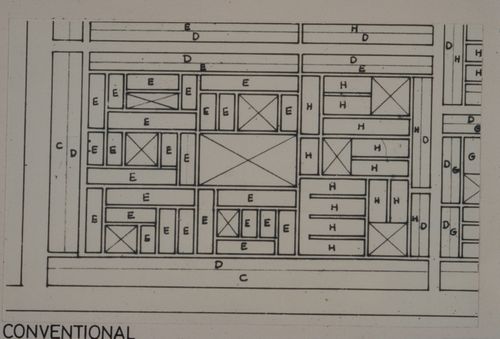 Sector site plan showing conventional model of plots layout for the Aranya Housing Project, Indore, India