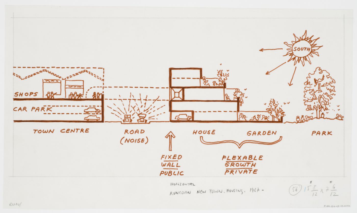 Southgate Housing, Phases I and IA, Runcorn, England: section