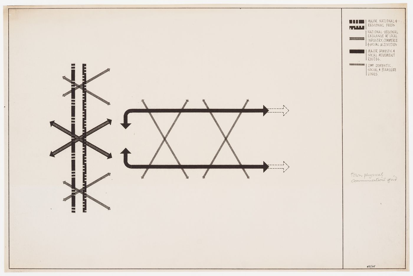 Atom project: physical communications grid for the town