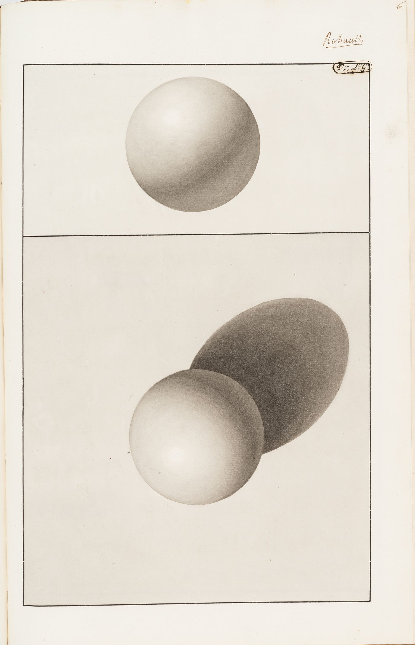 Pictorial drawings for two spheres, exercises in draughting shadows