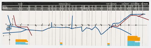 Conceptual map for Building in the North & Mackenzie Pipeline