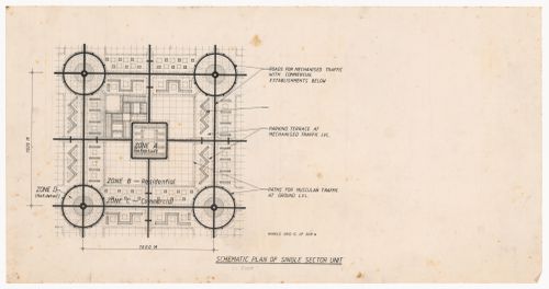 Schematic plan of a single sector unit for Linear city, Chandigarh, India