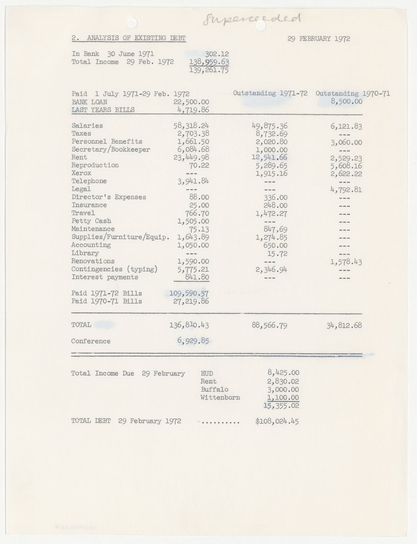 Superceded analysis of existing debt