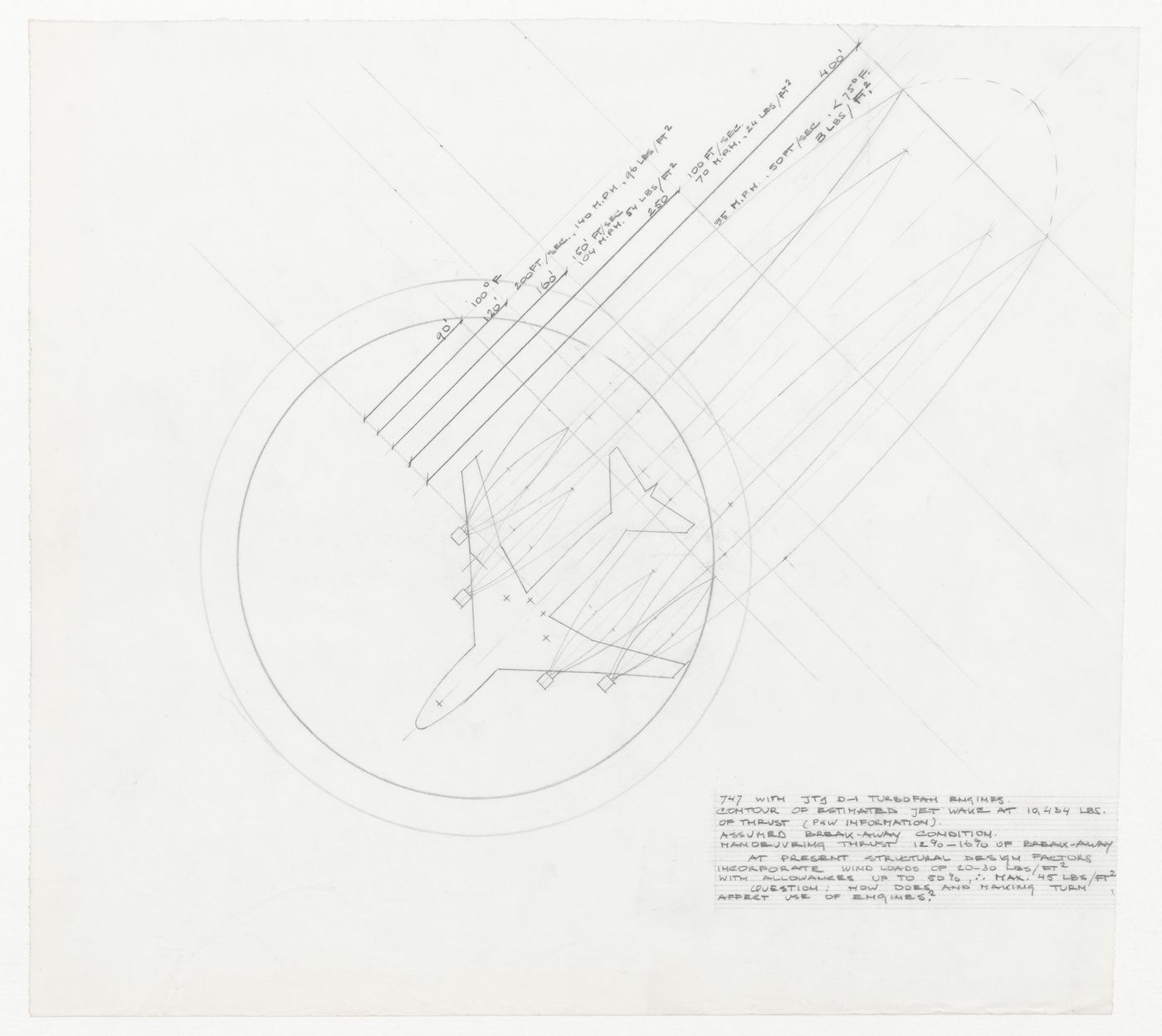 Sketch with notes for Montreal International Airport, Montreal