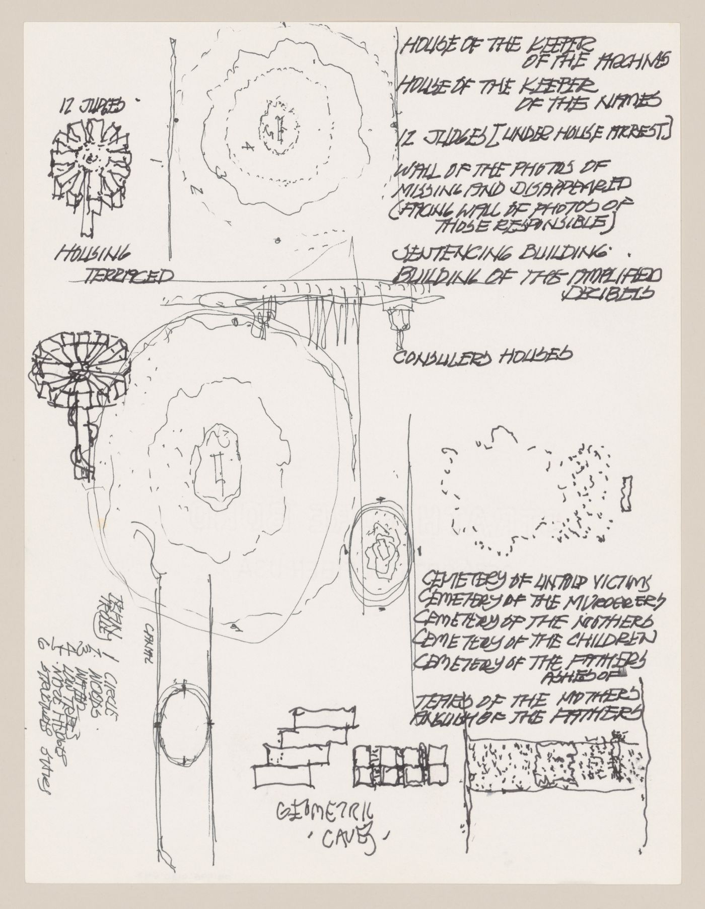 Sketches and notes for Victims II
