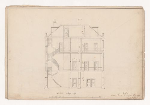 Longitudinal section for The Wick, Richmond Hill