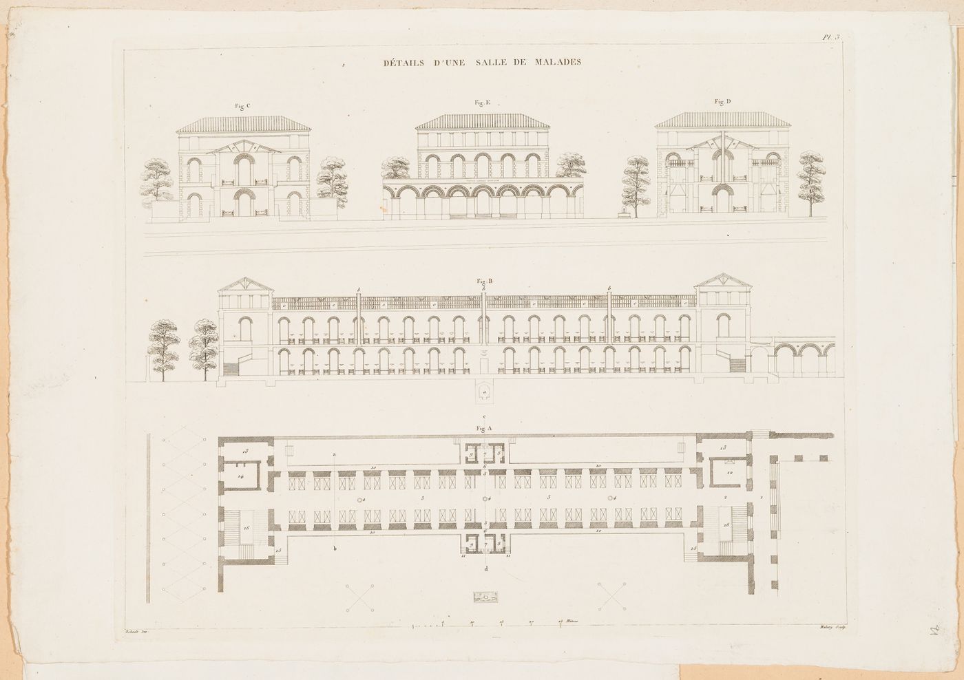 Ideal hospital for 1000 to 1200 patients, Paris: Sections, elevation and plan for a ward