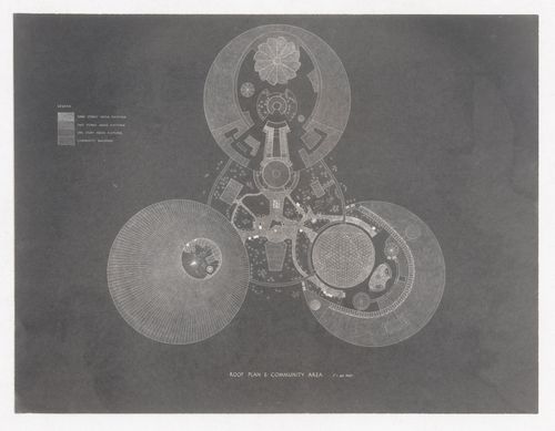 Plan for Regional Shopping Center