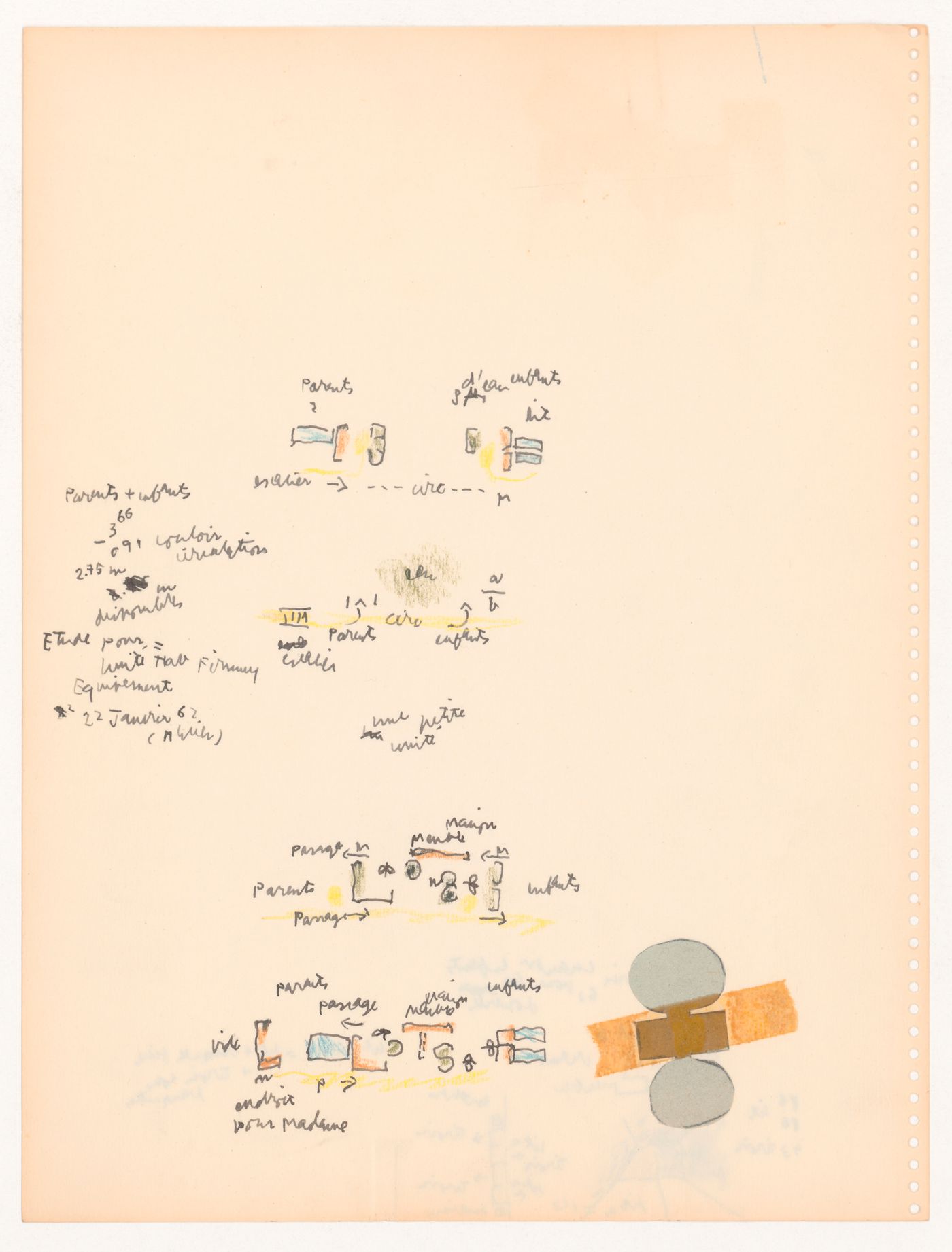Équipment du logis: général