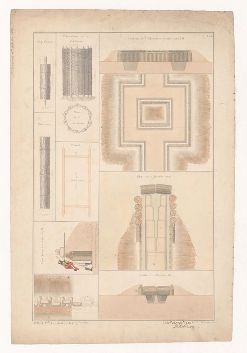 Fortifications, Royal Military Academy, England