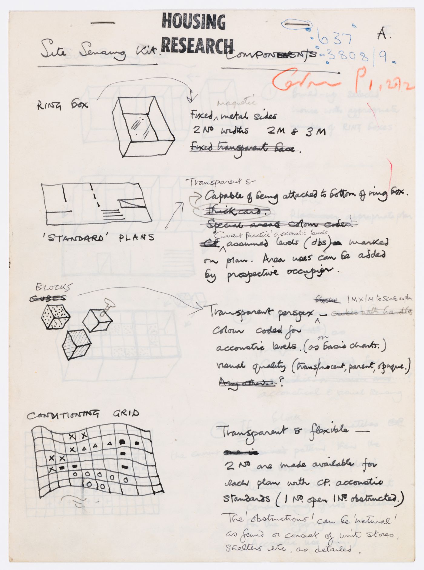 Description of "Site Sensing Kit", from the project file "Housing Research"