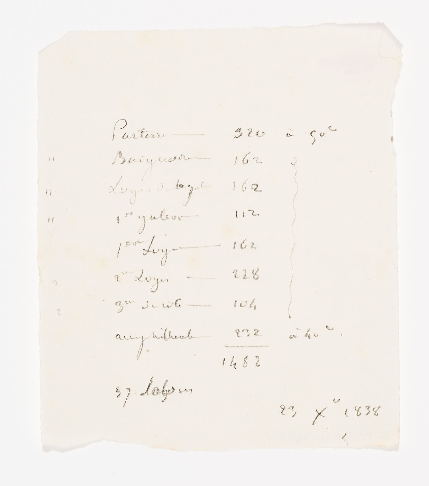 Cost estimates and projected rental incomes for Hôtel Etchegoyan, Hôtel du Timbre, and an opera house for the Théâtre Royal Italien on the Ministère des Affaires Étrangères and the Hôtel du Timbre site