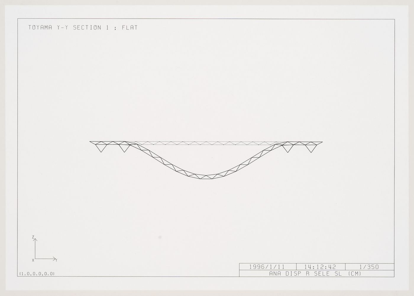 Computer-generated image showing in cross-section the deformation of a flat roof by a uniform load of snow