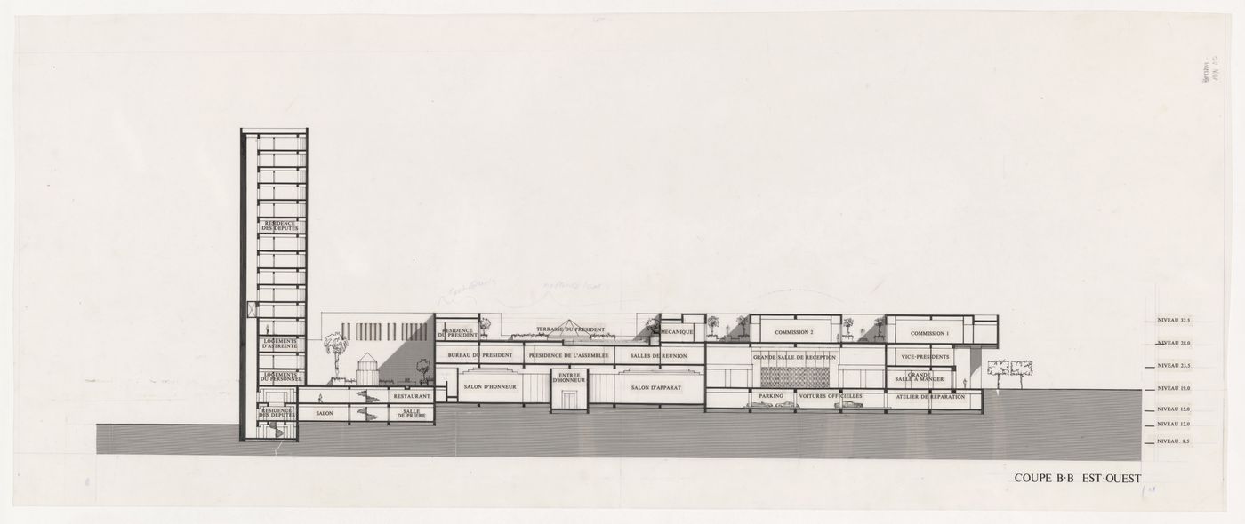 Section for Assemblée populaire nationale [National People's Assembly], Algiers, Algeria